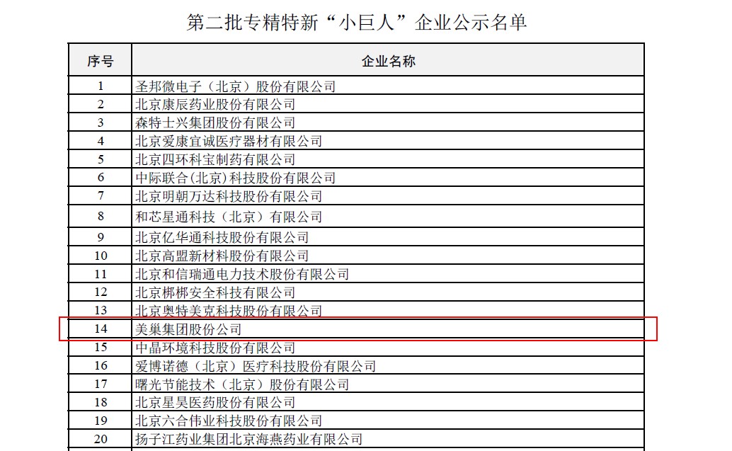 AG庄闲·(中国)集团
荣获国家及北京市专精特新“小巨人”企业荣誉称号
