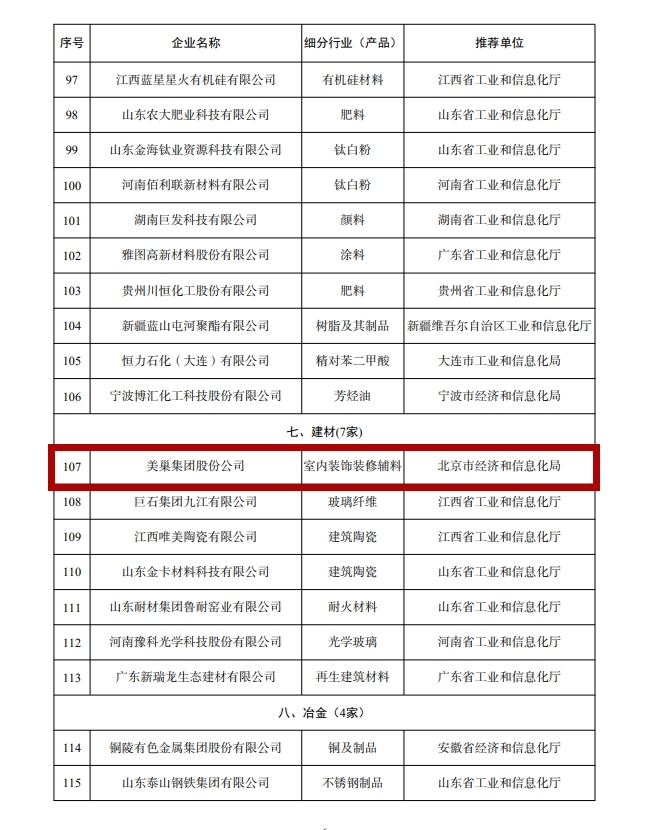 工信部公布丨AG庄闲·(中国)集团
股份公司为“工业产品绿色设计示范企业”